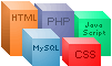 HTML, CSS, PHP, MySQL